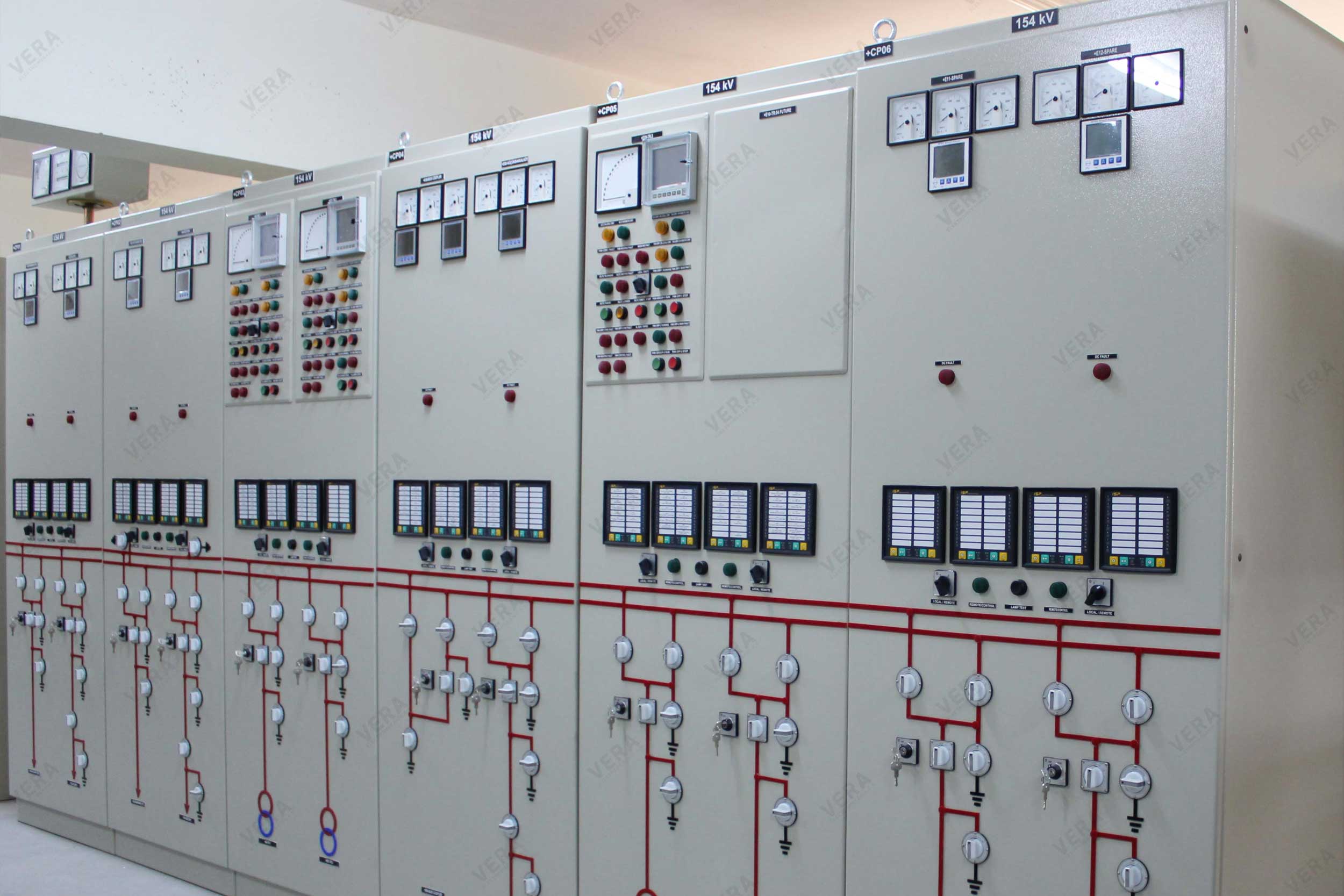 lorem ipsum dolor sit